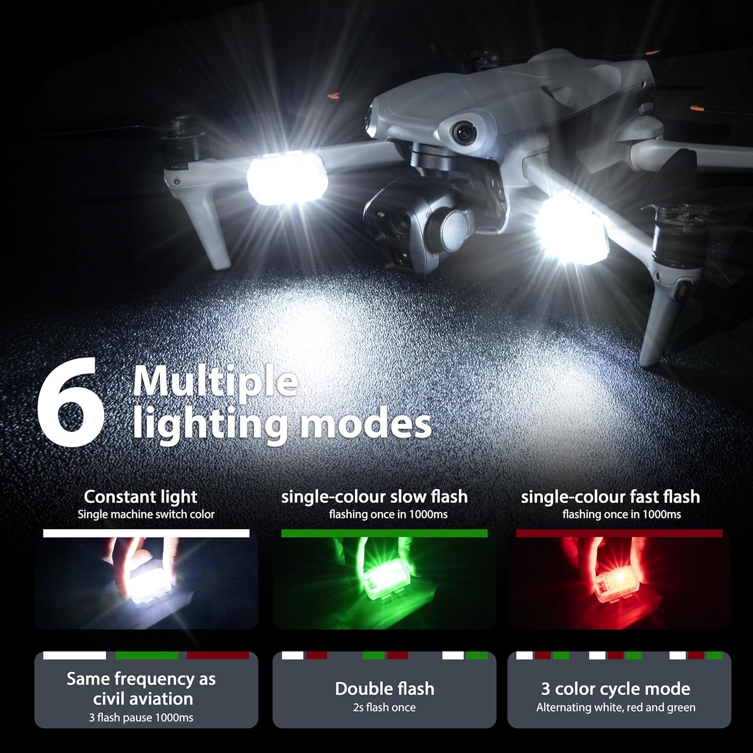 STARTRC Drone Strobe Light Ant - Drone Dji Rc Pro recension och pris