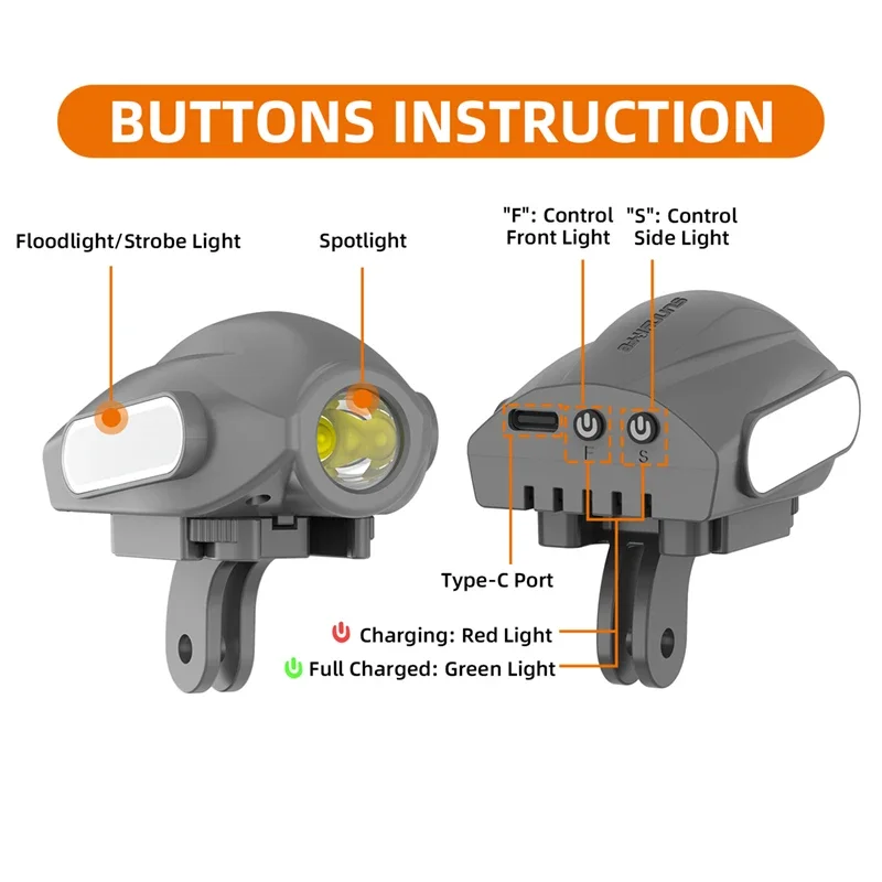 1Set Flight Searchlight Fill S - Drone Dji Rc Pro recension och pris