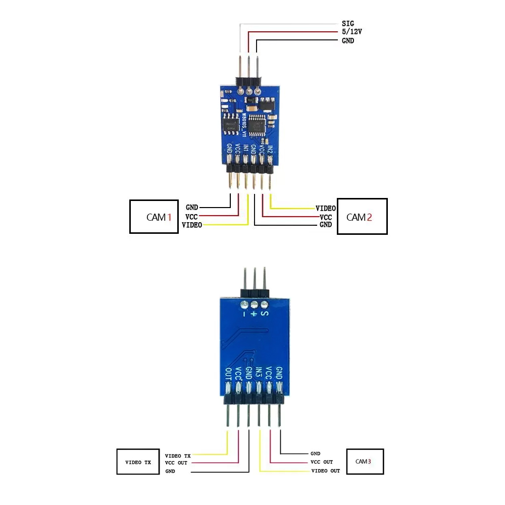 5.8G 3 Channel Video Switcher  - Drone With Rc Remote recension och pris