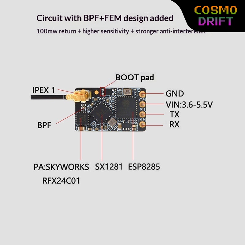 Hot BAYCK Expresslrs Elrs Rece - Drone Rc Transmitter And Receiver recension och pris