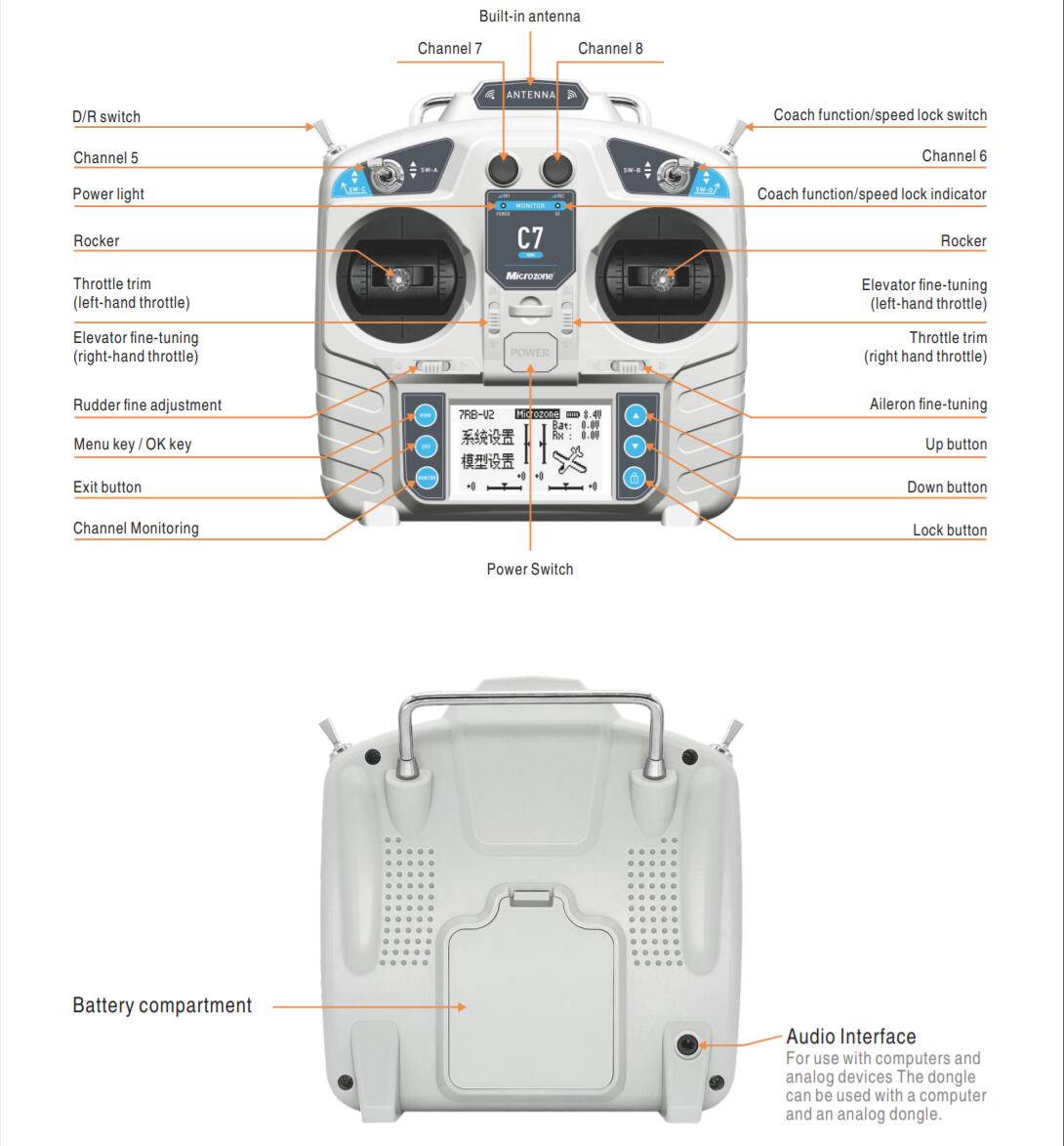 MicroZone MC7 Controller C7 MI - Drone Rc Transmitter And Receiver recension och pris